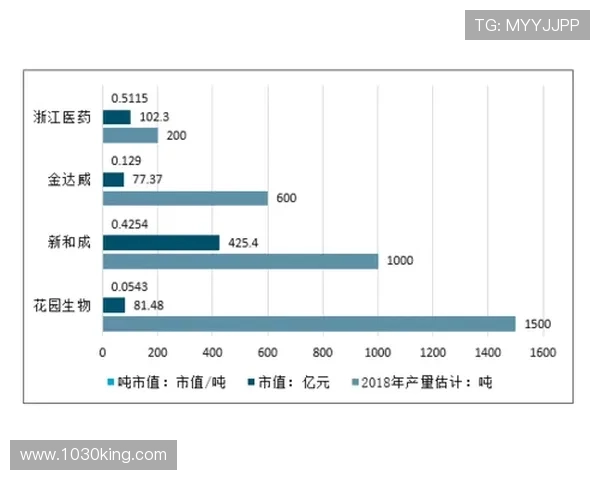 南京乒乓球队总决赛表现分析与状态评估的深度解读 南京乒乓球队总决赛表现分析与状态评估的深度解读