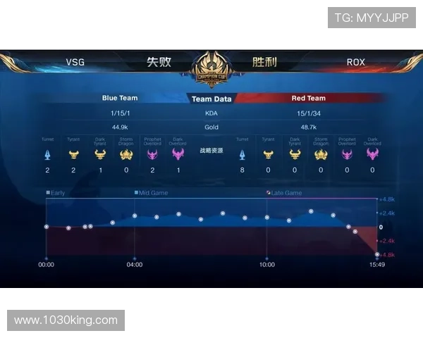 武汉排球队以68分领跑世界锦标赛积分榜展现强劲实力