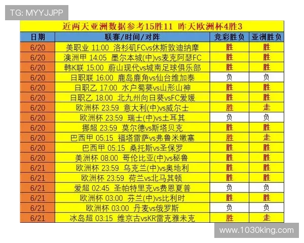 深入探讨上海足球队在比赛中的配合表现与数据分析结果