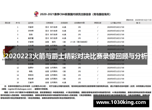 2020223火箭与爵士精彩对决比赛录像回顾与分析