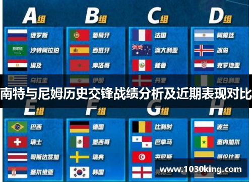 南特与尼姆历史交锋战绩分析及近期表现对比