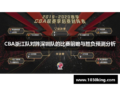 CBA浙江队对阵深圳队的比赛前瞻与胜负预测分析